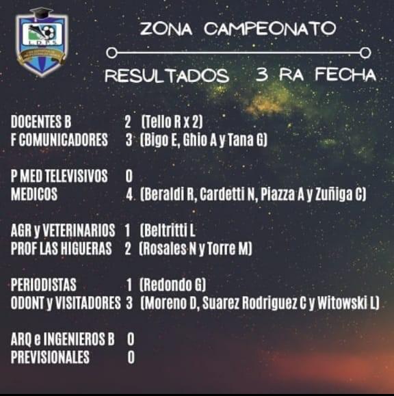 senior fecha 3