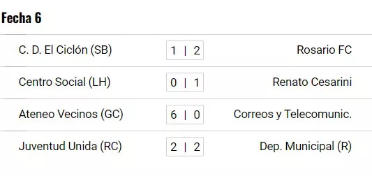 Captura de pantalla 2022-07-25 212514