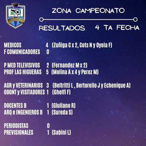 259657499_1900029973533992_1600152417657604177_n