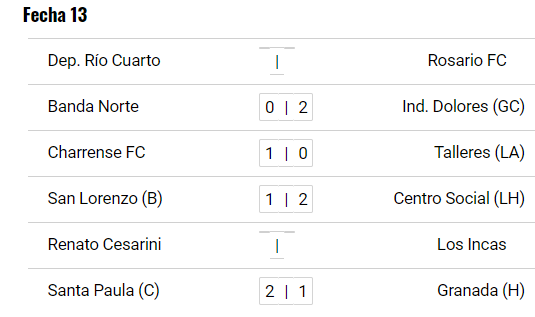 Fecha 13
