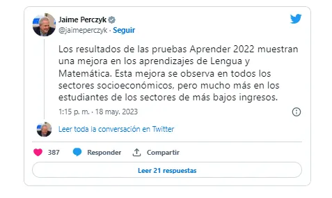 aprender20222