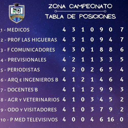 259786686_1900030160200640_1728986408385011573_n