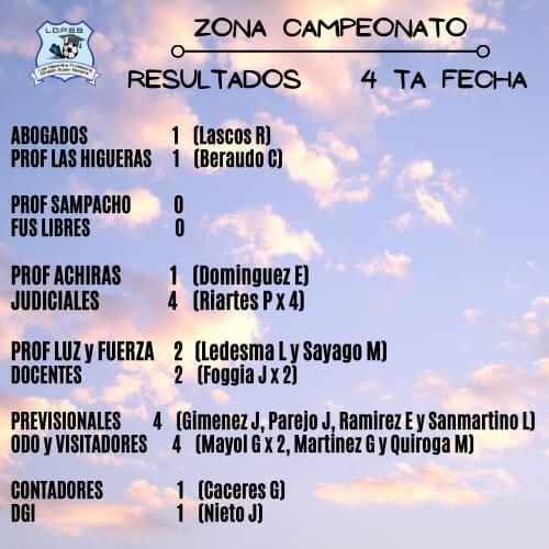 257617504_1900030860200570_4266847194436363134_n