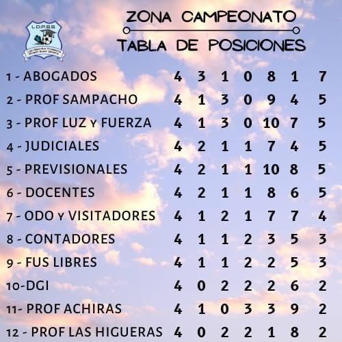 259947266_1900031086867214_2016211618750500398_n