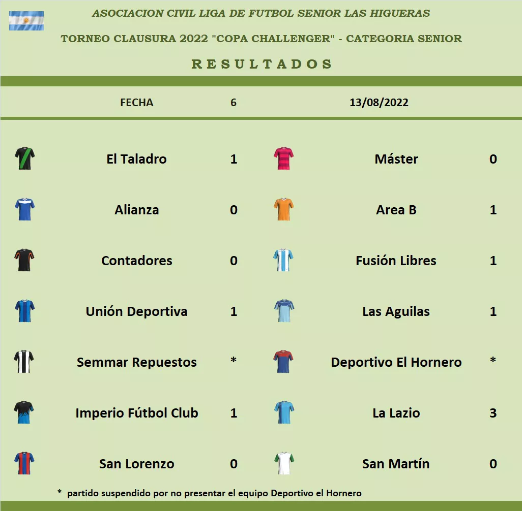 WhatsApp Image 2022-08-19 at 8.31.38 AM