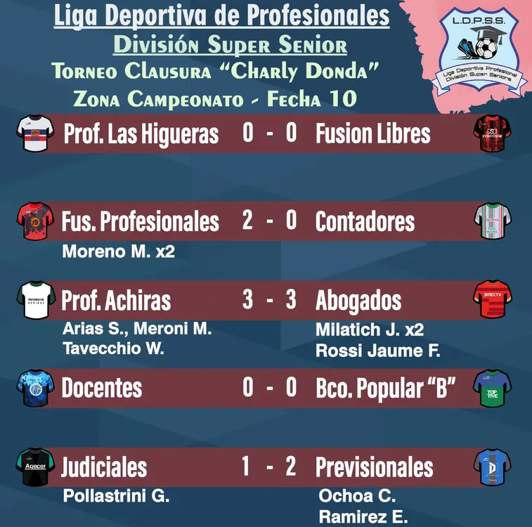 Imagen de WhatsApp 2023-10-02 a las 22.33.35_8a59d586