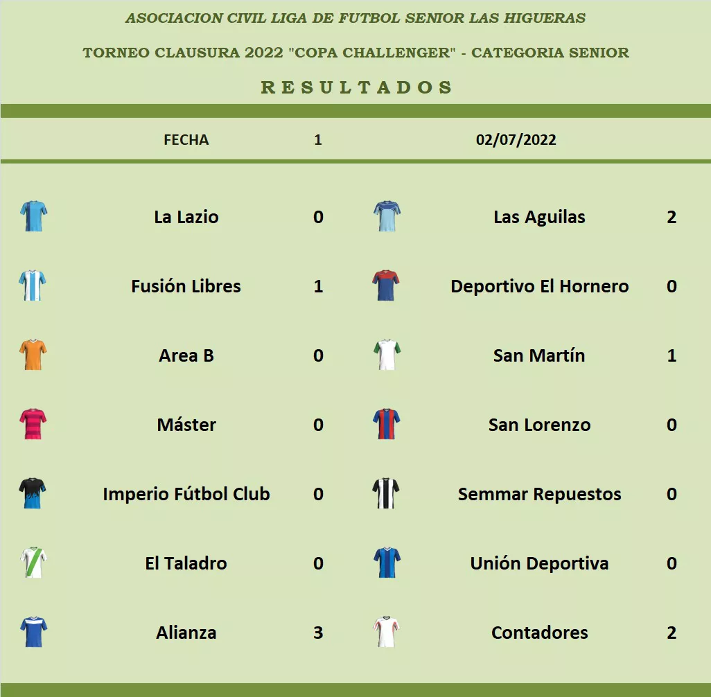 WhatsApp Image 2022-07-07 at 11.06.05 AM