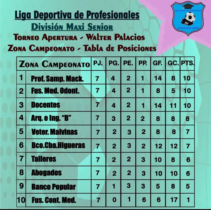 WhatsApp Image 2023-05-04 at 18.11.47