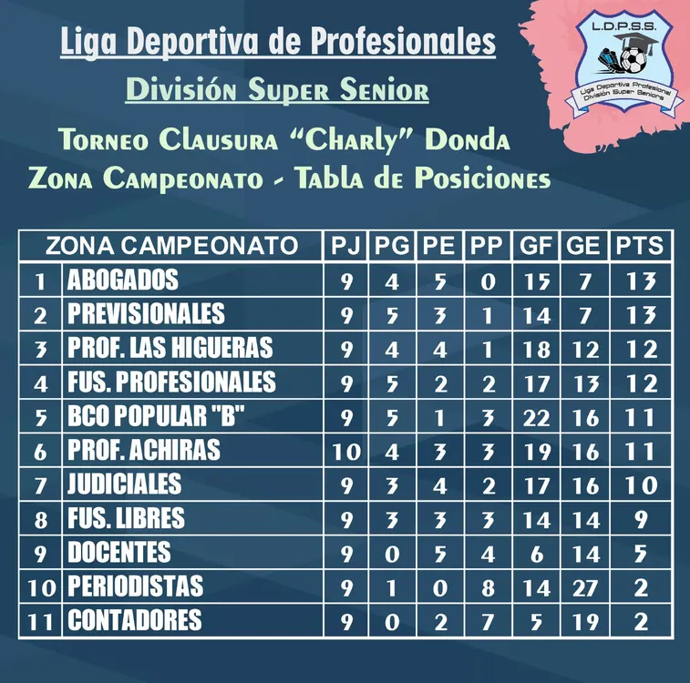 Imagen de WhatsApp 2023-10-02 a las 22.33.35_bc0bb384