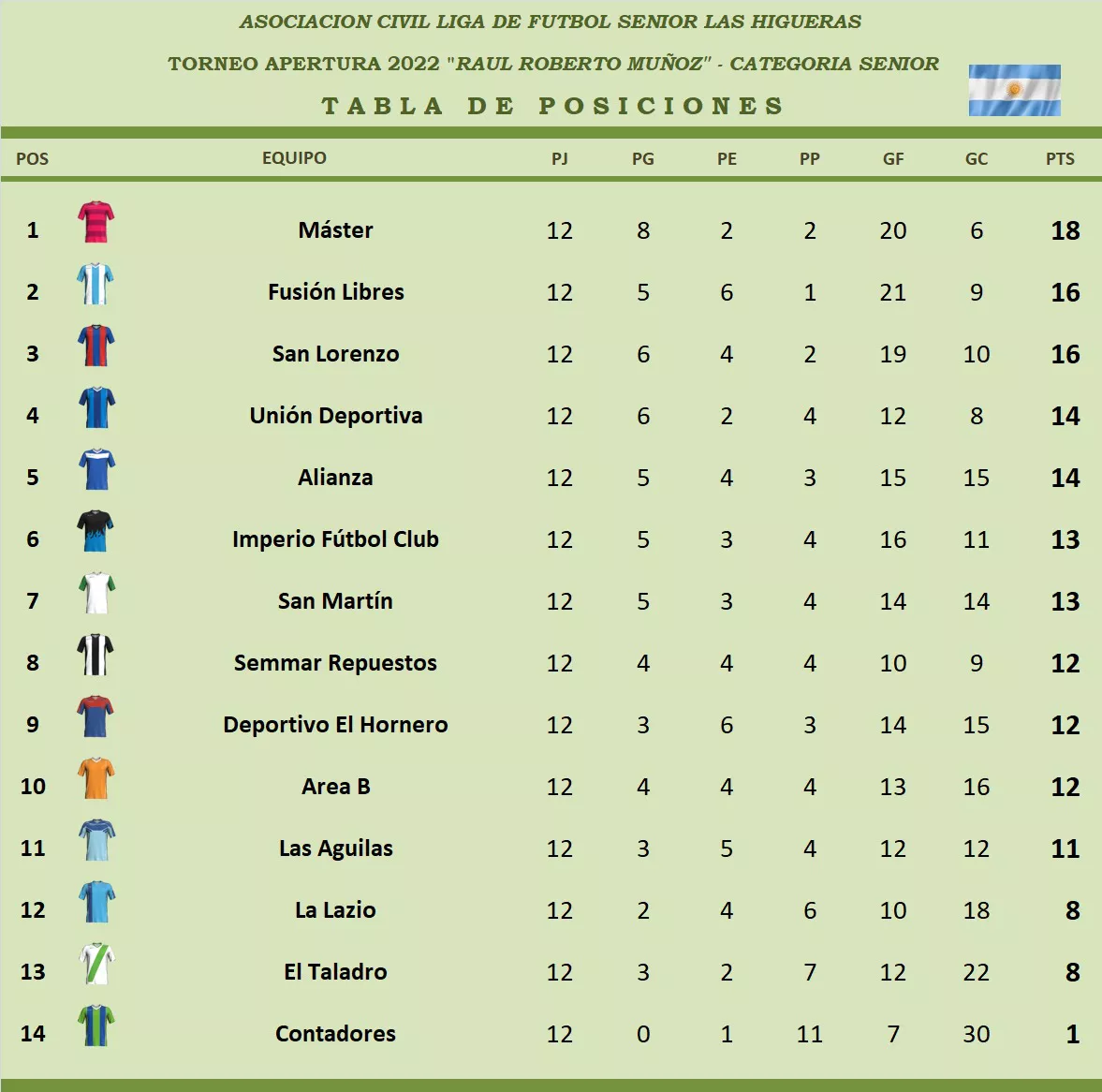 WhatsApp Image 2022-06-21 at 8.42.06 AM (1)