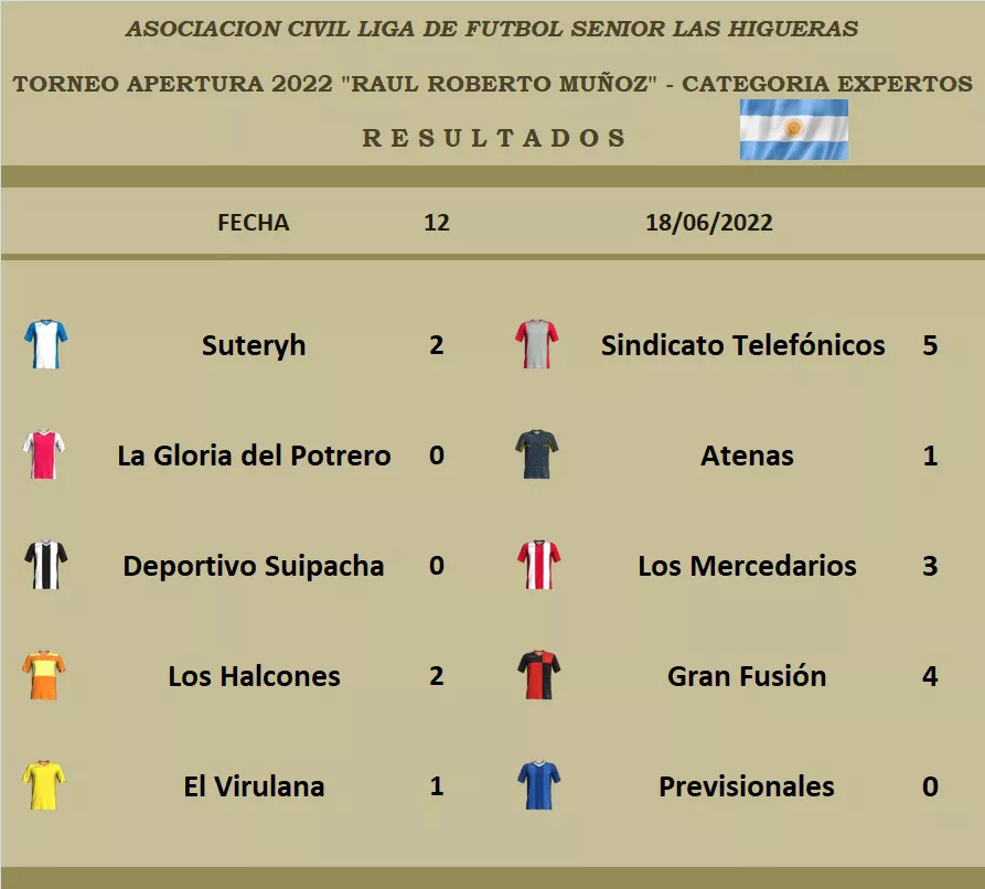 WhatsApp Image 2022-06-21 at 8.40.19 AM