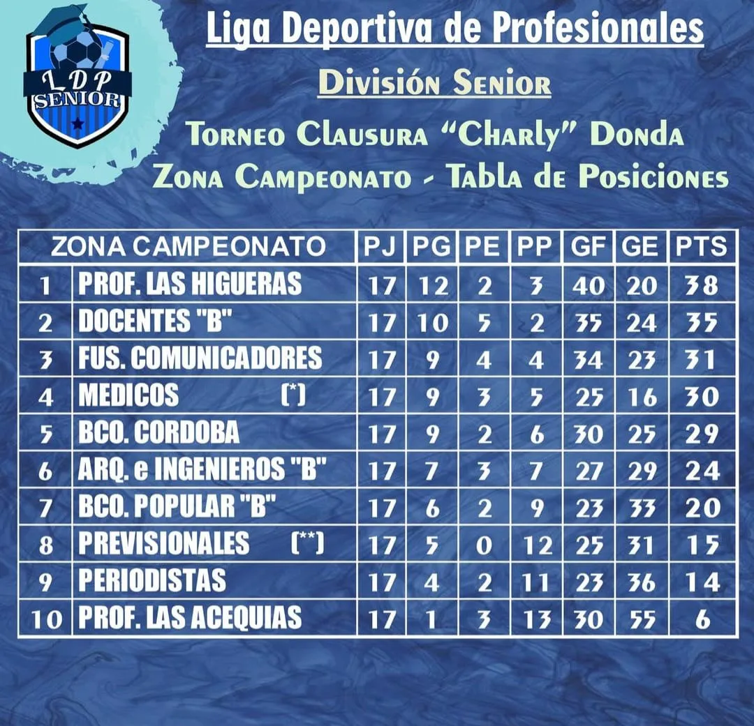 Imagen de WhatsApp 2023-11-23 a las 22.17.30_b0ae77cc