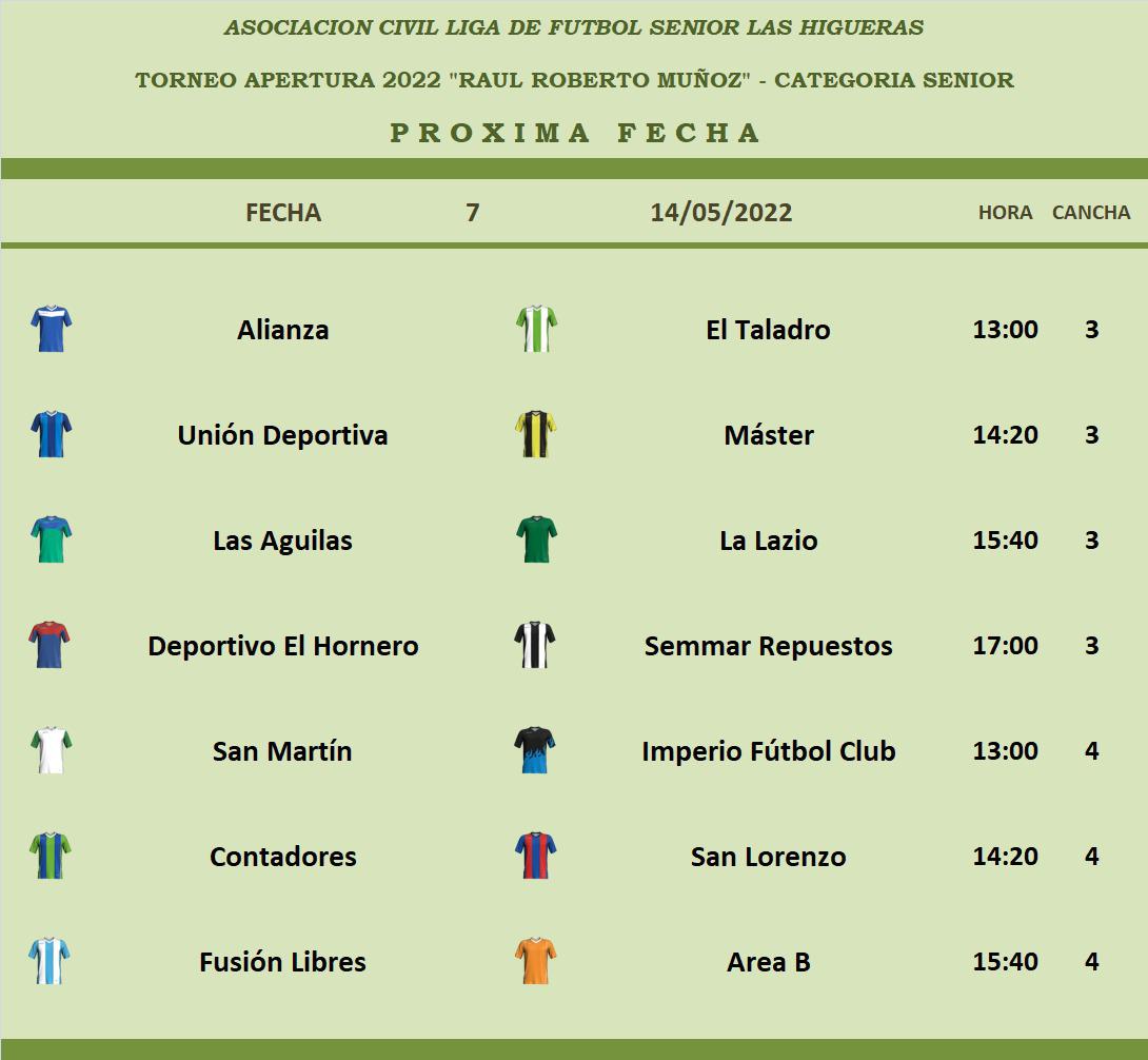 Liga Senior de Las Higueras Fecha 6 (10)