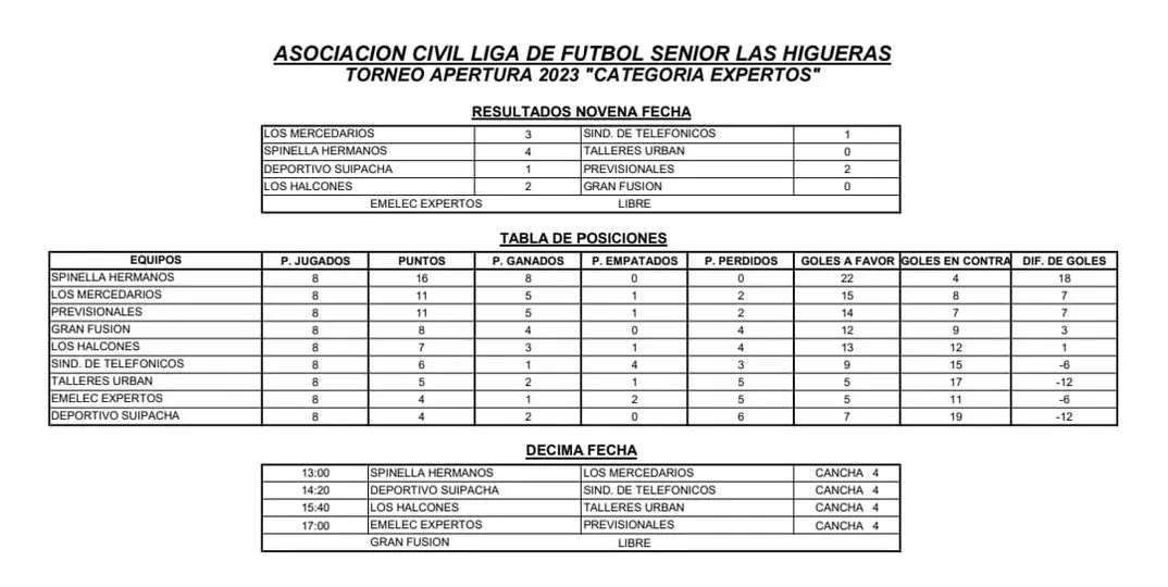 356630643_149870274776964_613581784751192271_n