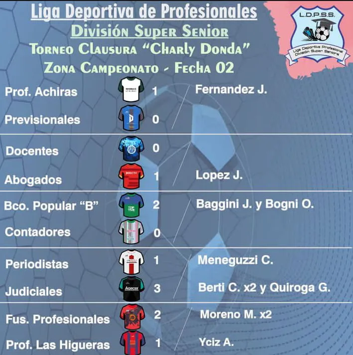 WhatsApp Image 2023-08-15 at 15.25.58