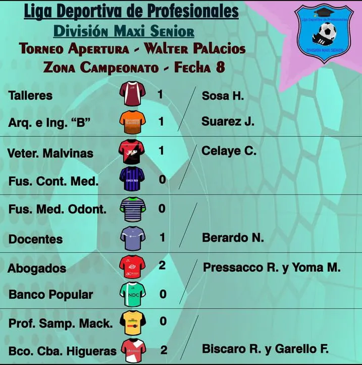 WhatsApp Image 2023-05-09 at 20.25.30