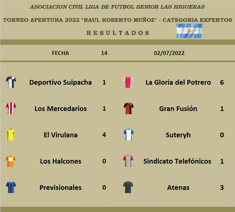 WhatsApp Image 2022-07-07 at 11.00.13 AM (1)