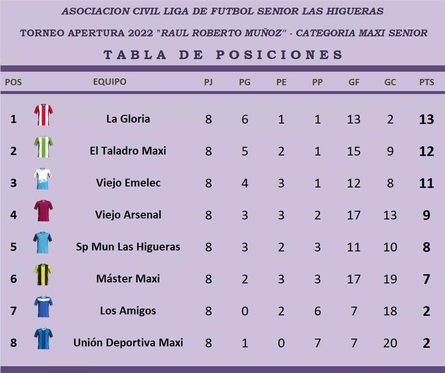 WhatsApp Image 2022-05-26 at 10.47.03 PM (1)