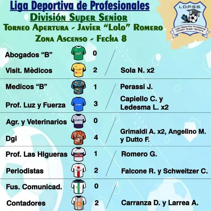 WhatsApp Image 2023-05-04 at 18.13.04