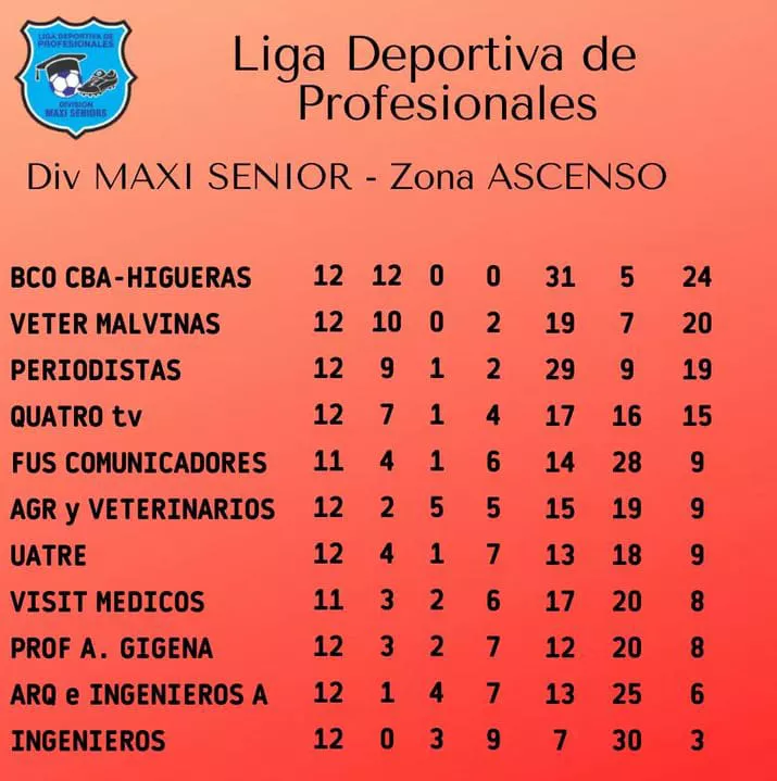 WhatsApp Image 2022-11-08 at 20.15.06