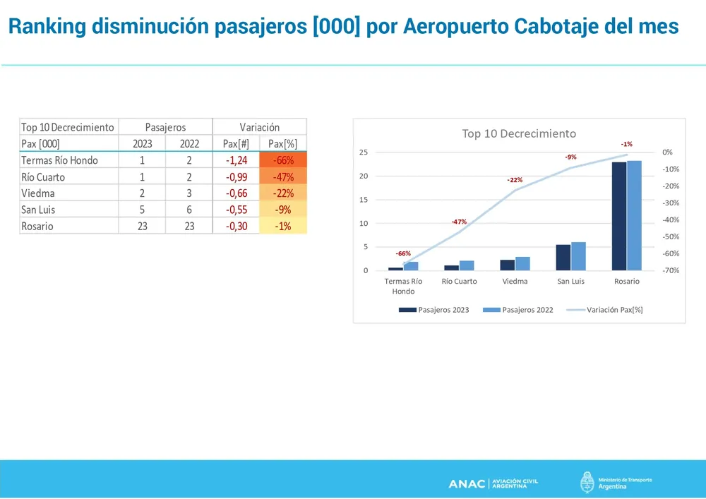 Informe_Mensual_202306_page-0013