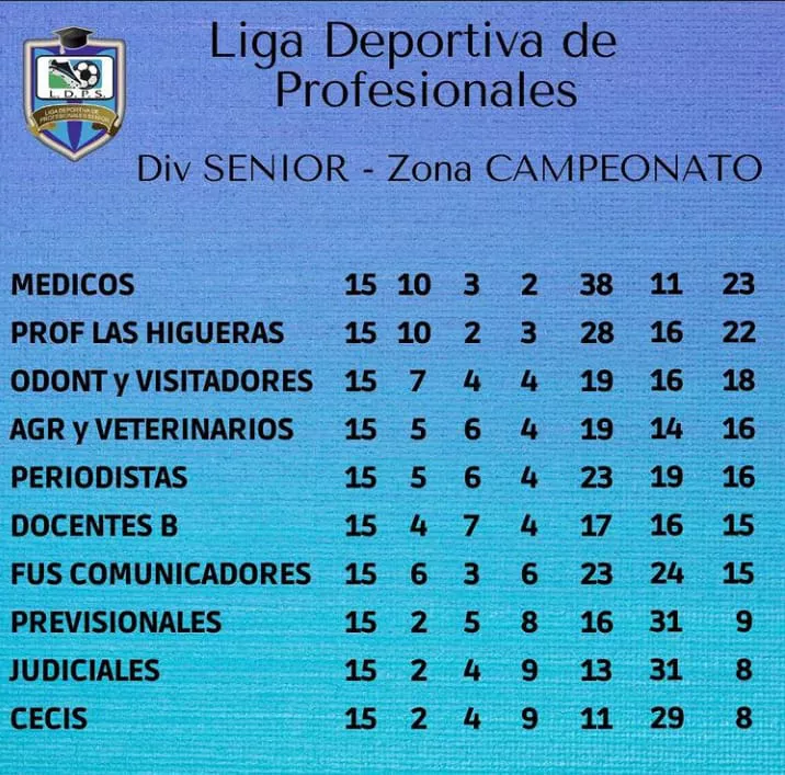 WhatsApp Image 2022-09-13 at 15.34.31