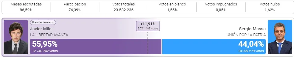 Captura de pantalla 2023-11-19 202839