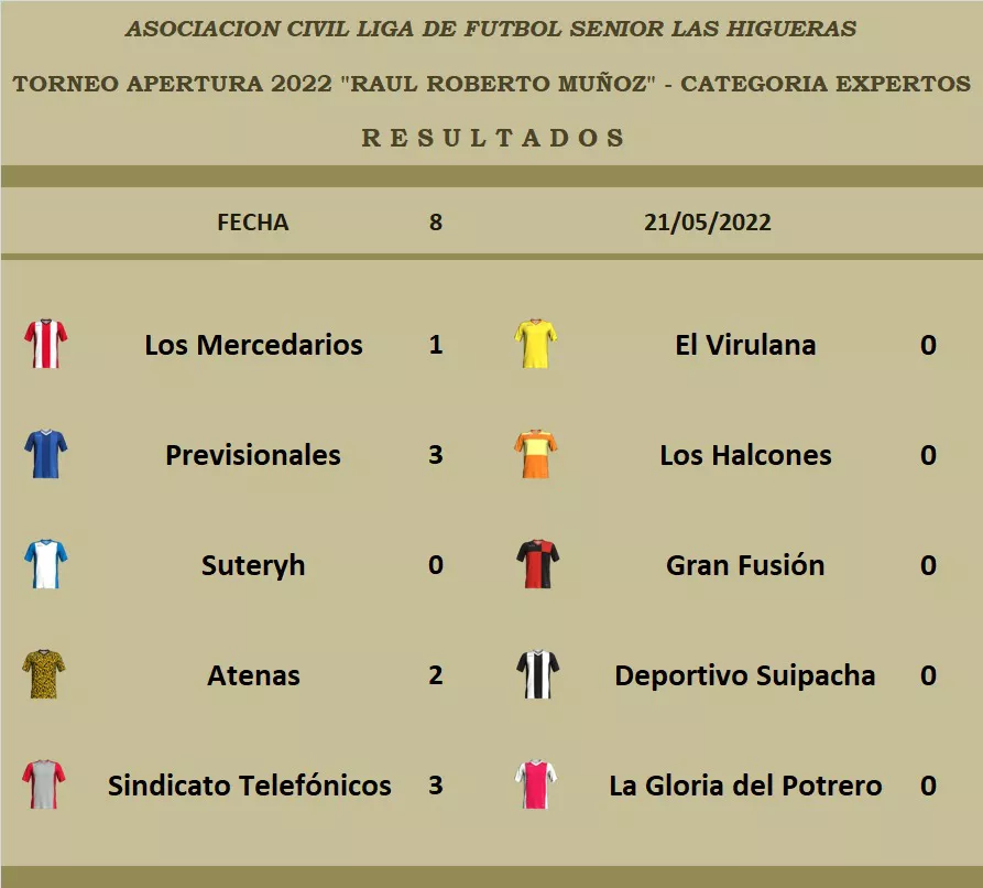 WhatsApp Image 2022-05-26 at 10.46.22 PM (1)