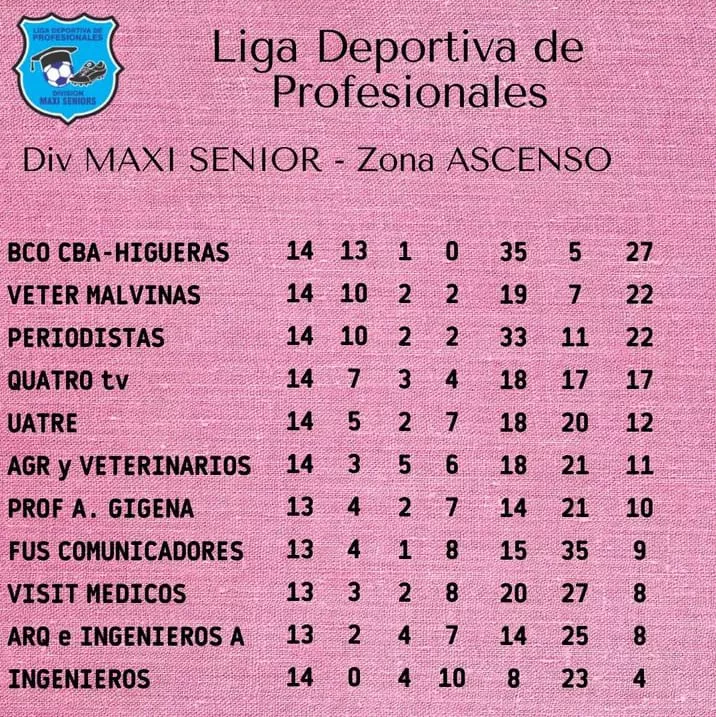 WhatsApp Image 2022-11-24 at 22.08.15