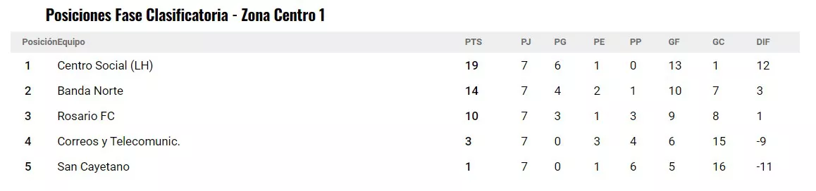 Captura de pantalla 2022-05-30 003237