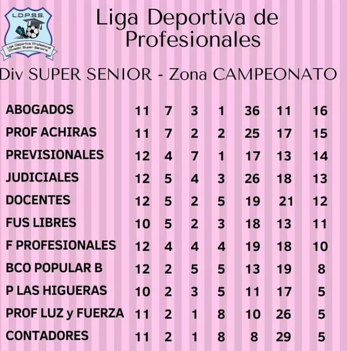 WhatsApp Image 2022-09-13 at 15.32.37