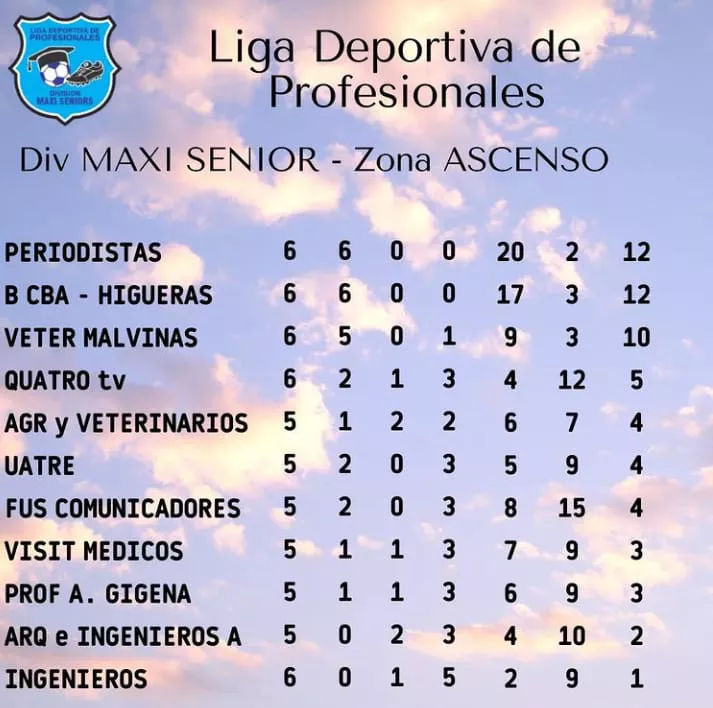 WhatsApp Image 2022-09-13 at 15.30.34