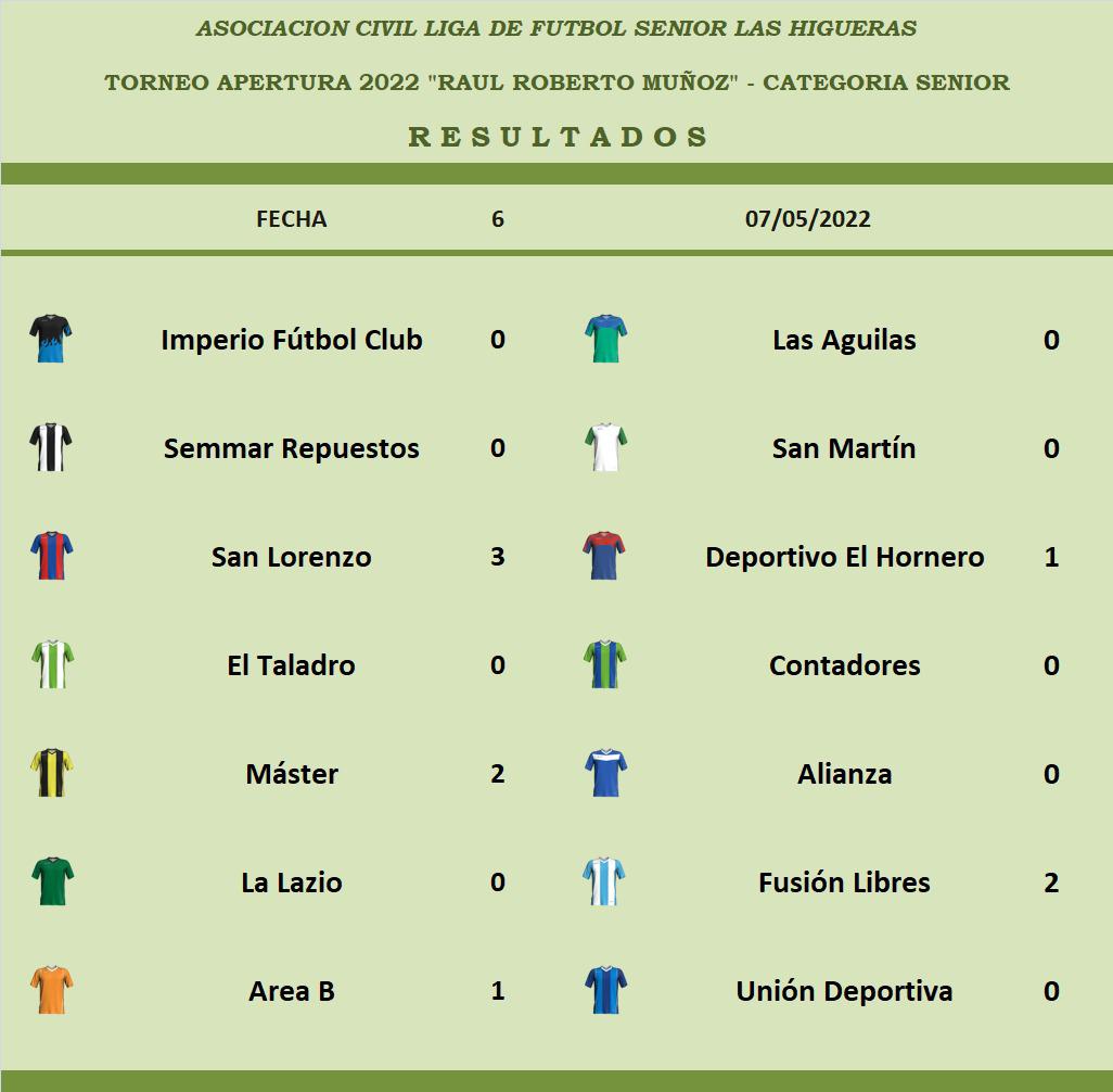 Liga Senior de Las Higueras Fecha 6 (8)