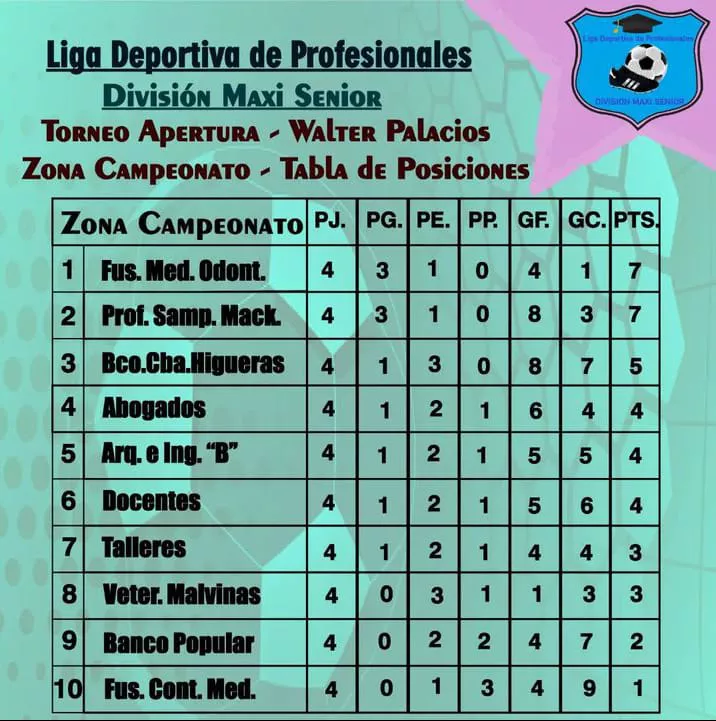 WhatsApp Image 2023-04-11 at 19.50.00