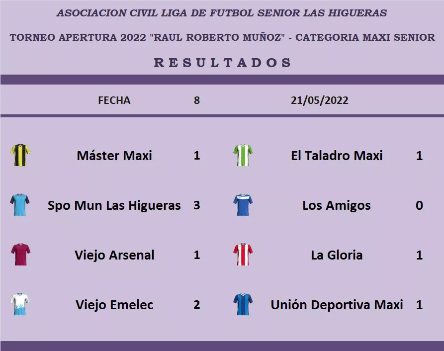 WhatsApp Image 2022-05-26 at 10.47.02 PM