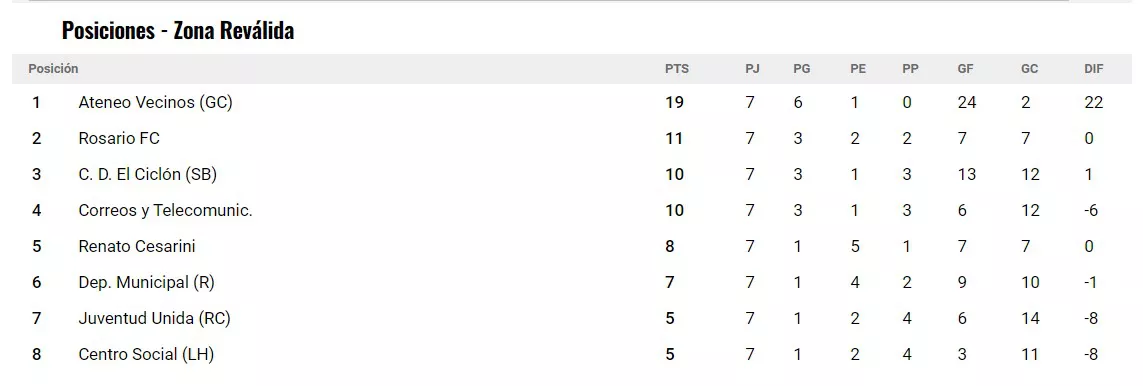 Captura de pantalla 2022-08-01 205544