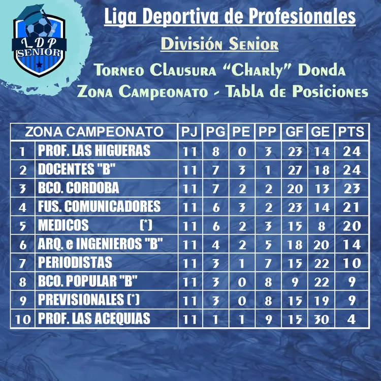 Imagen de WhatsApp 2023-10-09 a las 20.04.55_b609a246