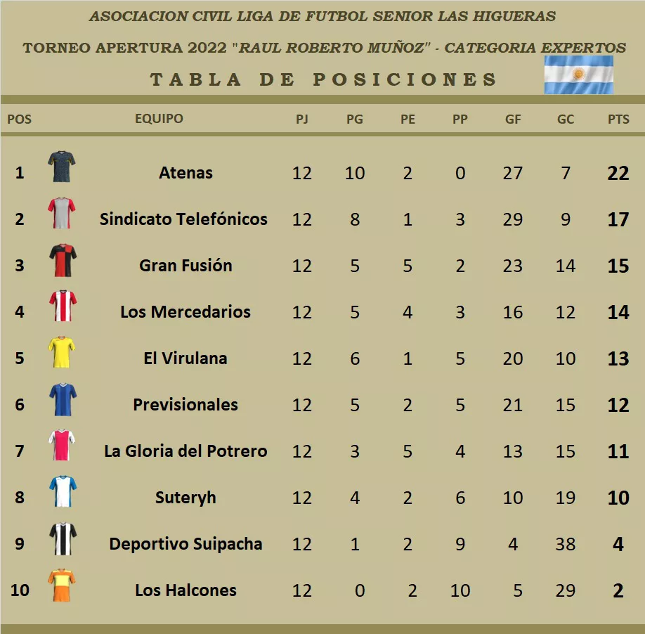 WhatsApp Image 2022-06-21 at 8.40.19 AM (1)