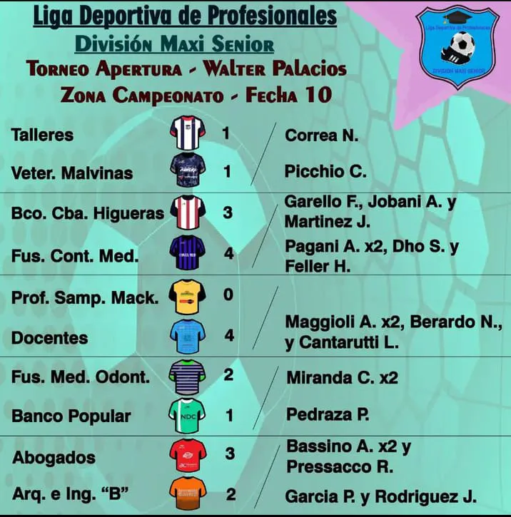 WhatsApp Image 2023-05-23 at 21.24.32