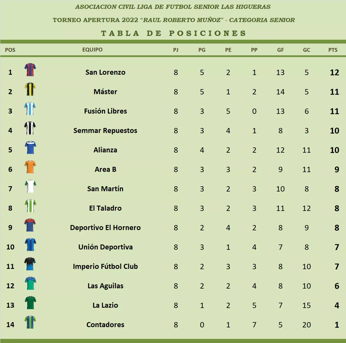 WhatsApp Image 2022-05-26 at 10.47.50 PM (1)