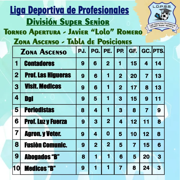 WhatsApp Image 2023-05-08 at 19.09.13