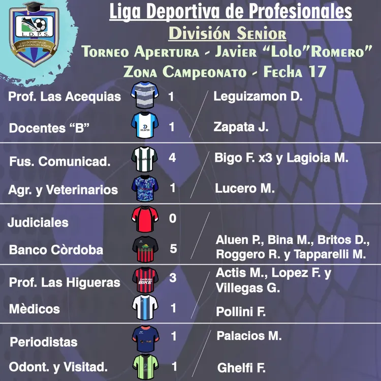 WhatsApp Image 2023-07-03 at 21.32.07