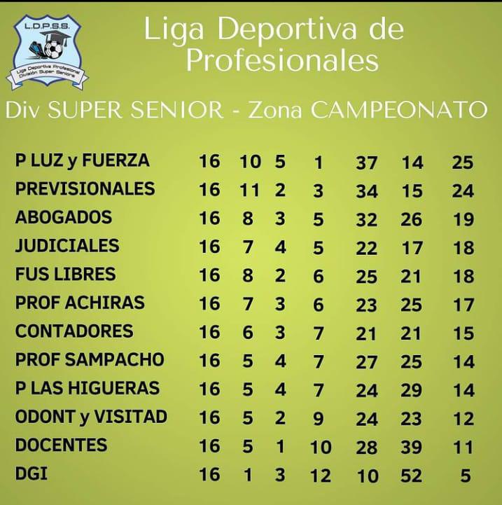 WhatsApp Image 2022-04-26 at 6.39.39 PM