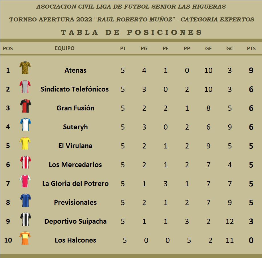 WhatsApp Image 2022-05-04 at 10.00.20 PM