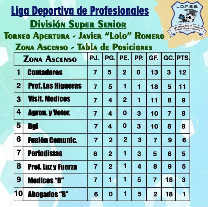 WhatsApp Image 2023-04-26 at 21.22.41