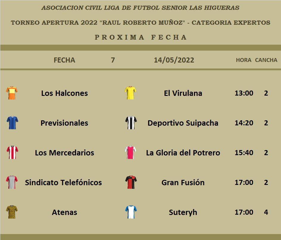 Liga Senior de Las Higueras Fecha 6 (4)