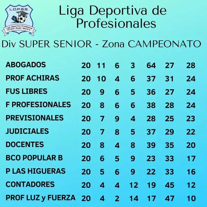 WhatsApp Image 2022-11-24 at 22.09.46