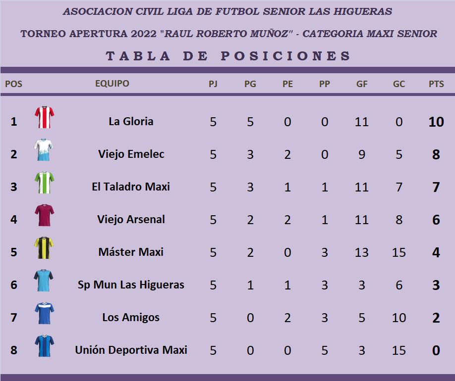 WhatsApp Image 2022-05-04 at 10.00.56 PM