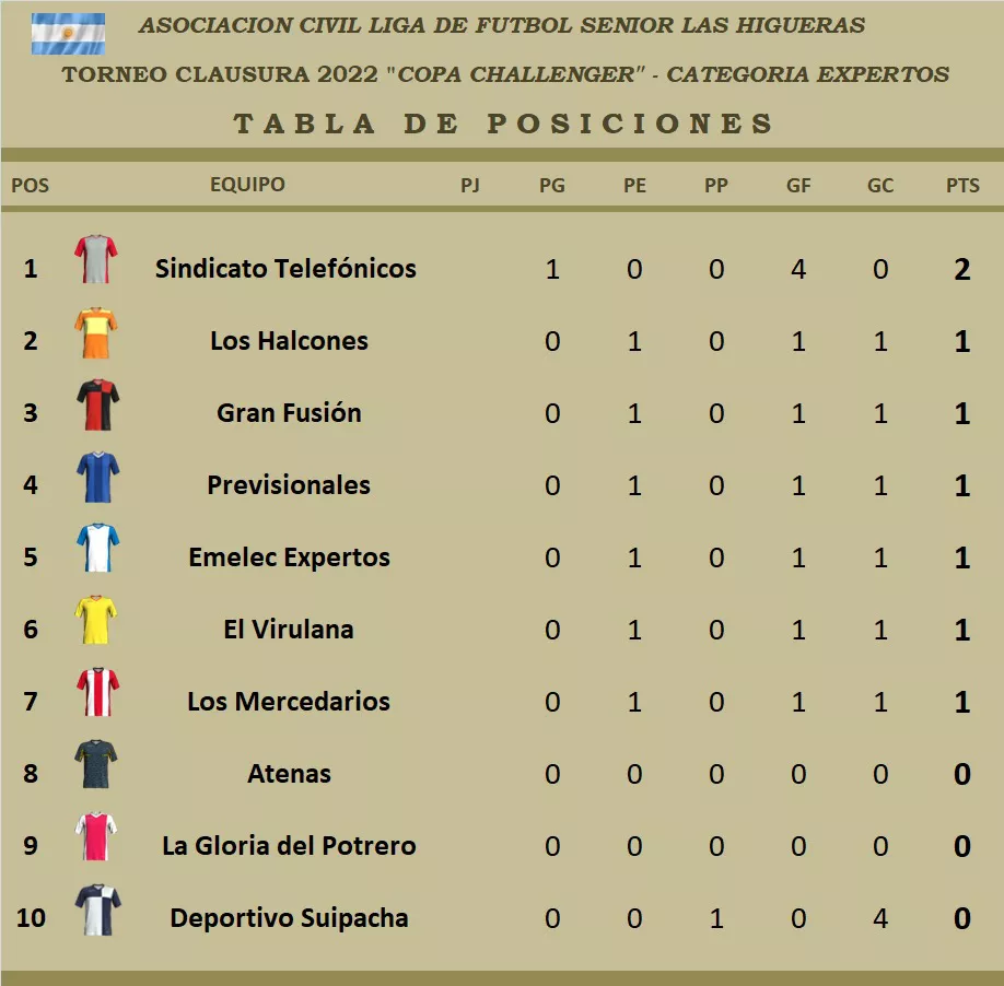 WhatsApp Image 2022-08-19 at 8.27.53 AM (1)