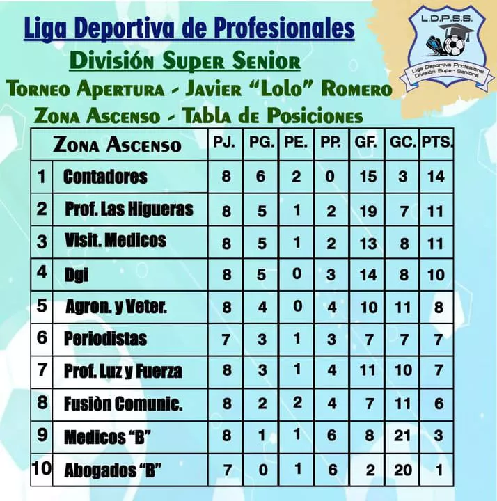 WhatsApp Image 2023-05-04 at 18.13.44